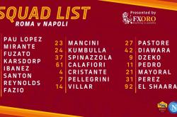 开云体育在线-罗马完胜瑞士，布鲁诺关键制胜