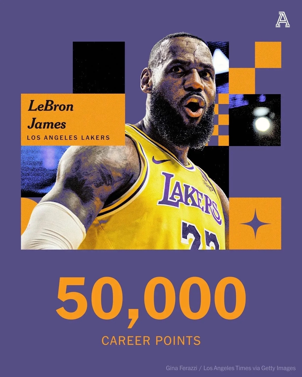 希腊男篮力克热火,詹姆斯惊艳世界 希腊男篮力克热火,詹姆斯惊艳世界