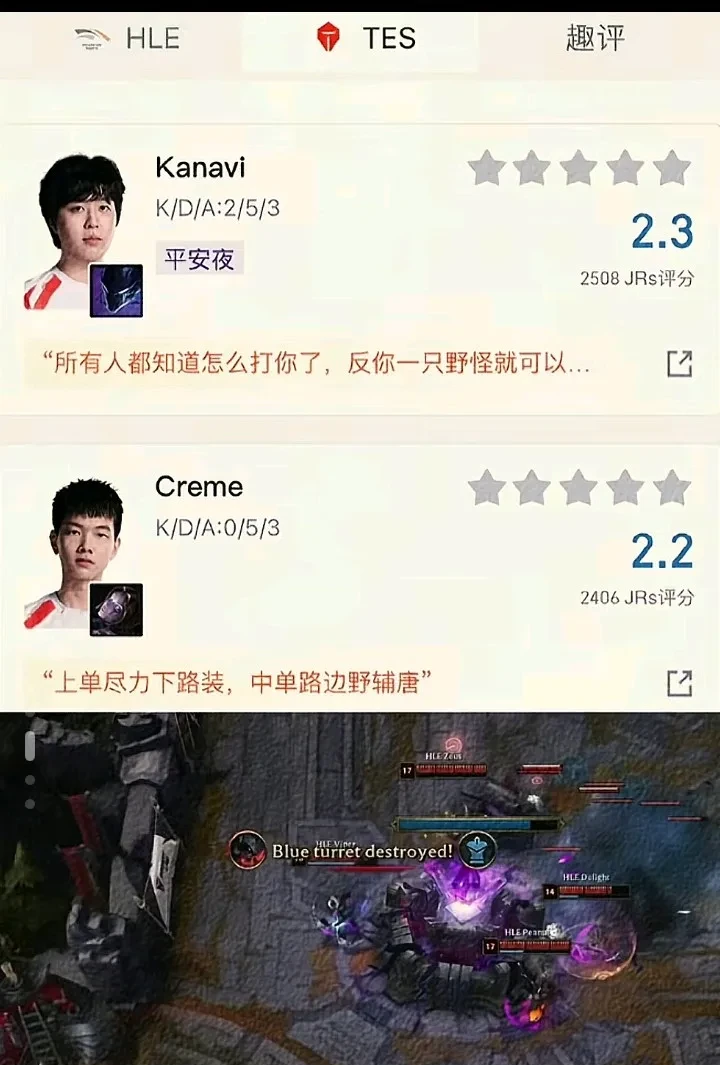 CLG轻取Vitality,Deft统治全场 CLG轻取Vitality,Deft统治全场