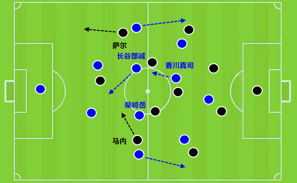 塞内加尔绝地反击瓦伦西亚,萨内制霸全场 塞内加尔绝地反击瓦伦西亚,萨内制霸全场